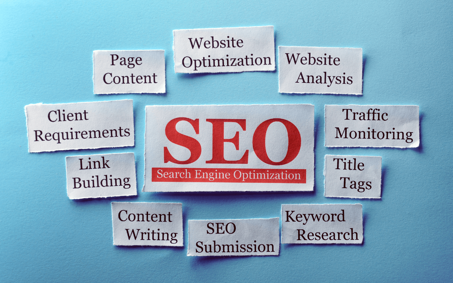 ClickSEO